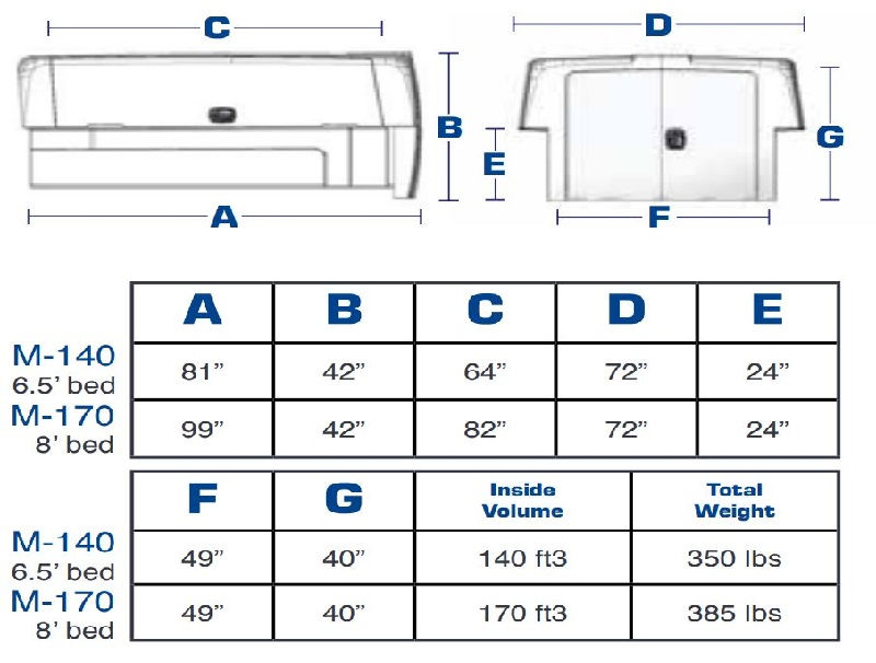 Truck Topper Size Chart