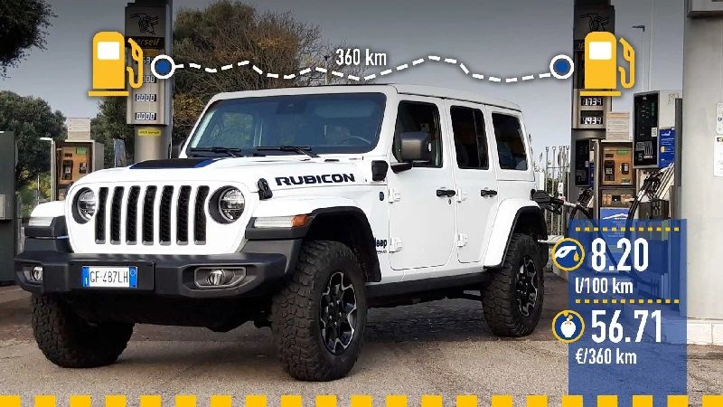 Jeep Wrangler for Sale Craigslist Near Me