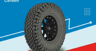 Best All Terrain Truck Tires Canada