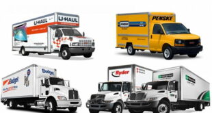 Best Box Truck Rental for Commercial USE