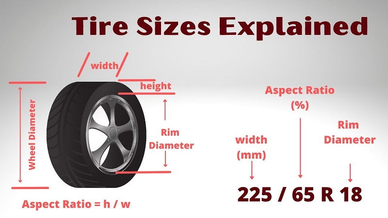 Best Aspect Ratio for Truck Tires