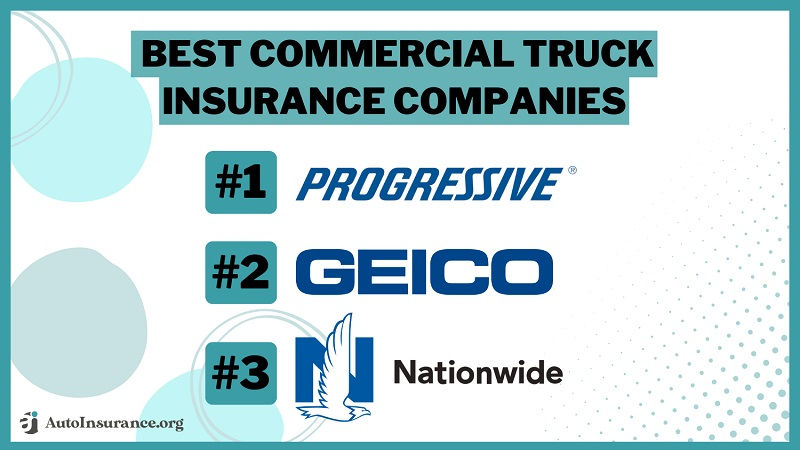 Best Diesel Truck Insurance