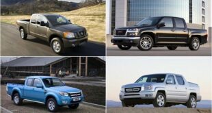 Best Cars Trucks Under 20000