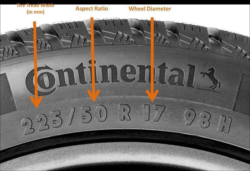 Best Aspect Ratio for Truck Tires