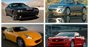 Best Cars and Trucks Under $15000