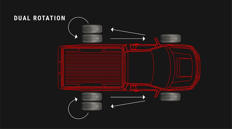 Best Direction to Rotate a t Truck Tires