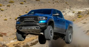 Best 4 Wheel Drive Trucks 2021