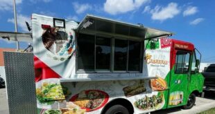 Best Food Truck in Each State