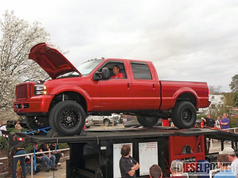 Best Diesel Trucks for Work