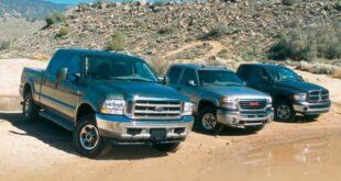 Best Diesel Pickup Truck on The Market